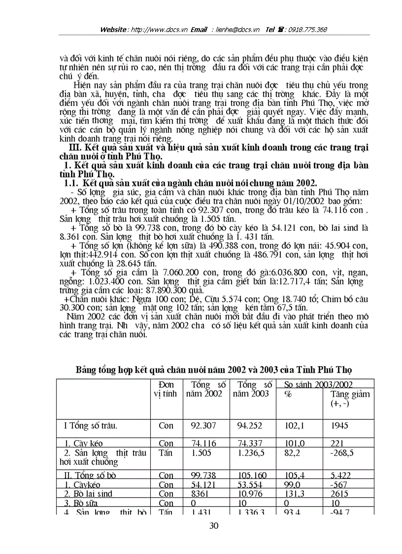 image for page Thực trạng và giải pháp phát triển kinh tế trang trại chăn nuôi ở tỉnh Phú Thọ
