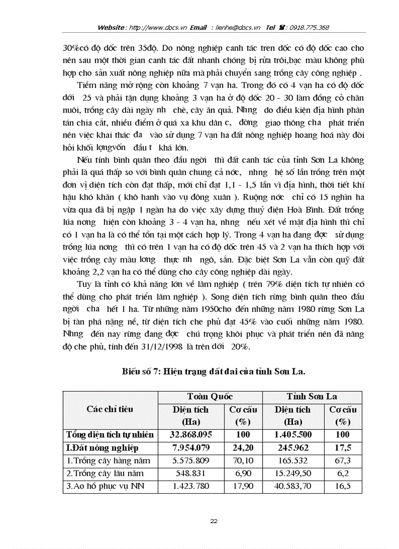 image for page Việc phát triển kinh tế trang trại ở Sơn la