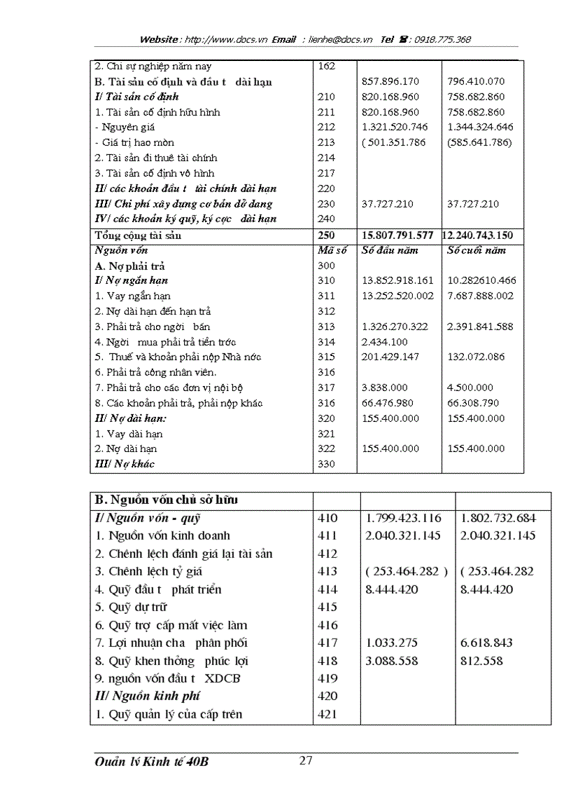 image for page Khả thi sản xuất giống và chăn nuôi lợn xuất khẩu trong nông hộ giai đoạn 2002 2005 của công ty dịch vụ nông nghiệp và phát triển nông thôn Vĩnh Ph
