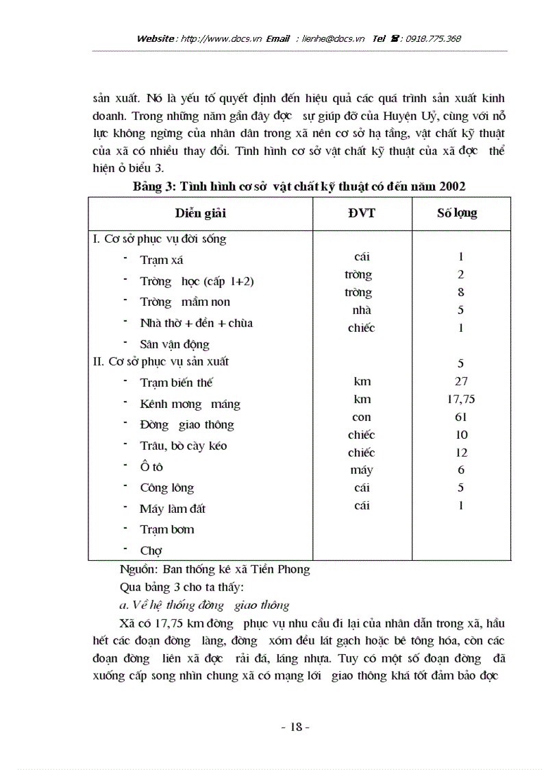 image for page Thực trạng và một số giải pháp chủ yếu phát triển kinh tế nông hộ tại xã Tiền Phong Huyện Thường Tín Tỉnh Hà Tây