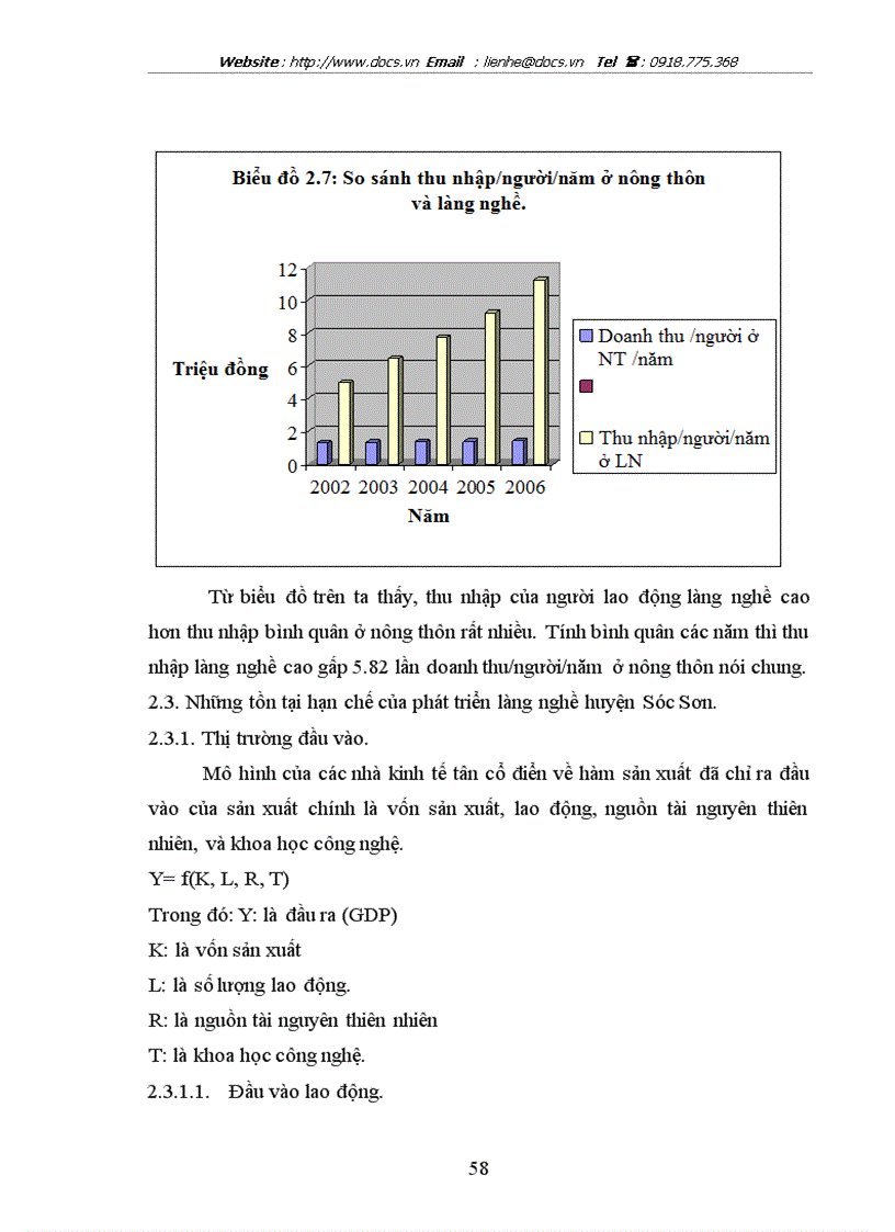 image for page LÀng nghề truyền thống trong quá trình công nghiệp hoá hiện đại hoá huyện Sóc Sơn