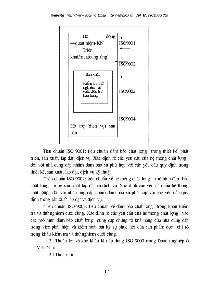 image for page Thực trạng về chất lượng và quản trị chất lượng ở công ty xà phòng hà nội