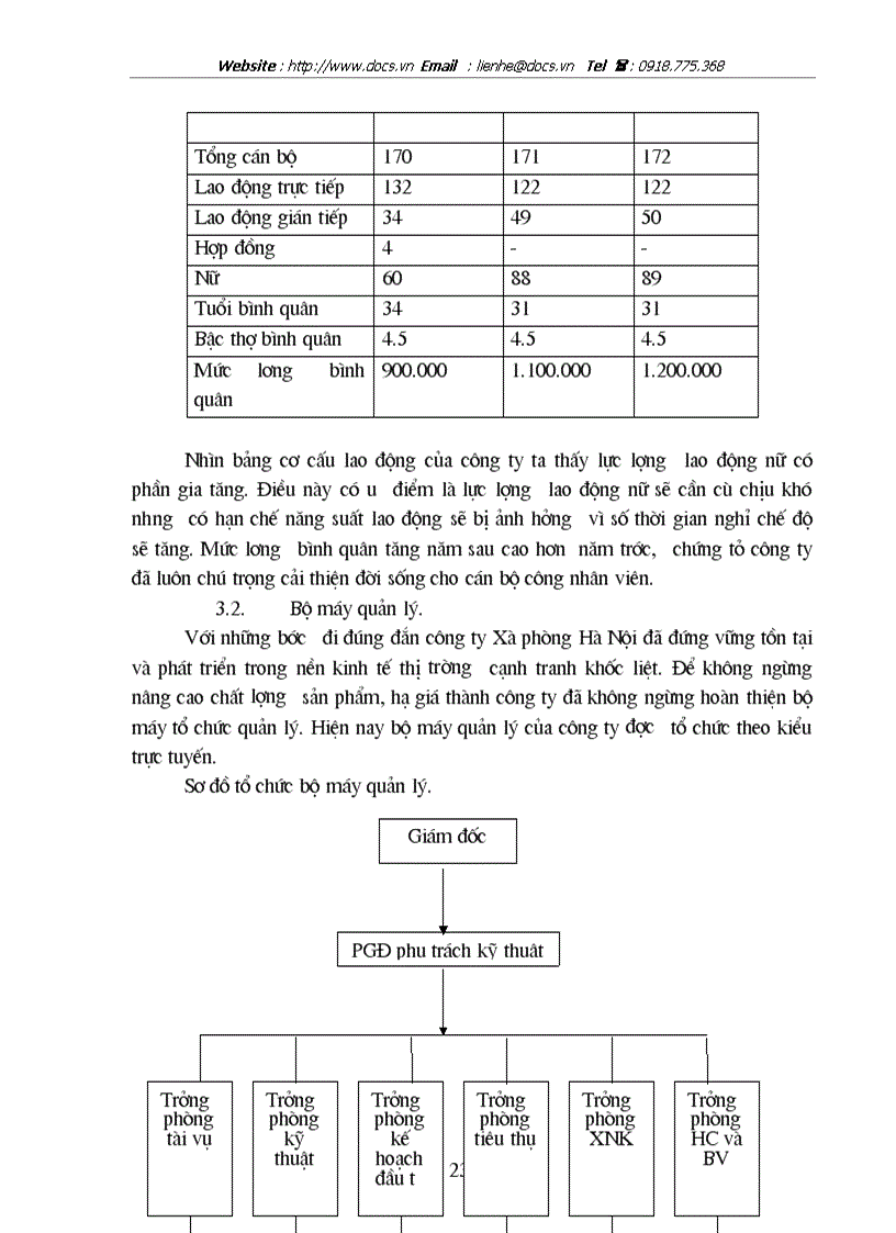 image for page Thực trạng về chất lượng và quản trị chất lượng ở công ty xà phòng hà nội