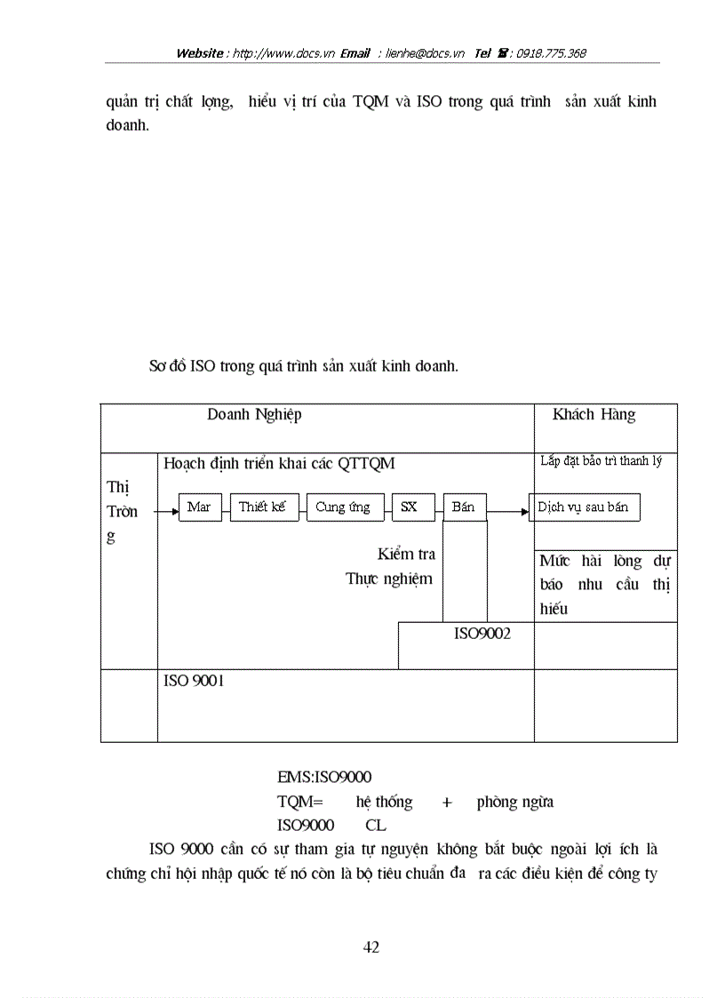 image for page Thực trạng về chất lượng và quản trị chất lượng ở công ty xà phòng hà nội