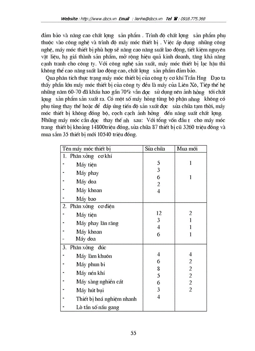 image for page Biện pháp nâng cao chất lượng sản phẩm ở công ty cơ khí Trần Hưng Đạo