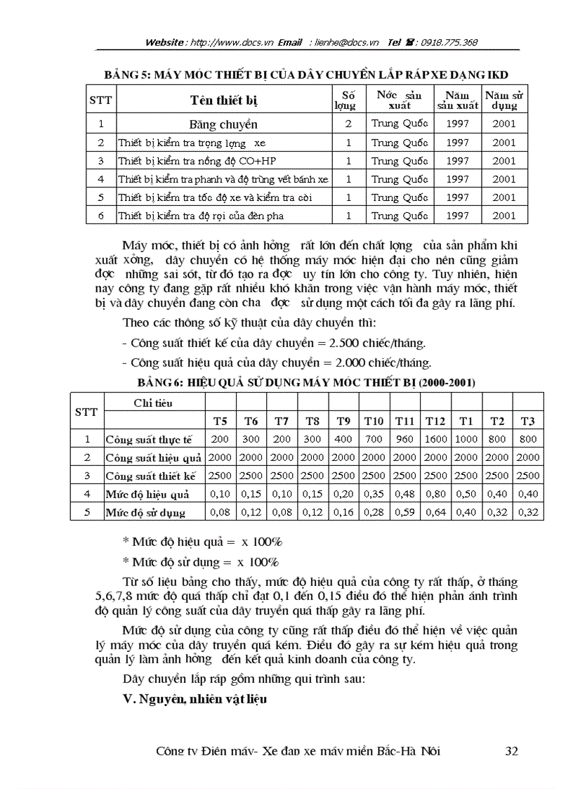 image for page Biện pháp nâng cao chất lượng sản phẩm của dây chuyền lắp ráp xe máy dạng IKD ở công ty điện máy và xe đạp xe máy