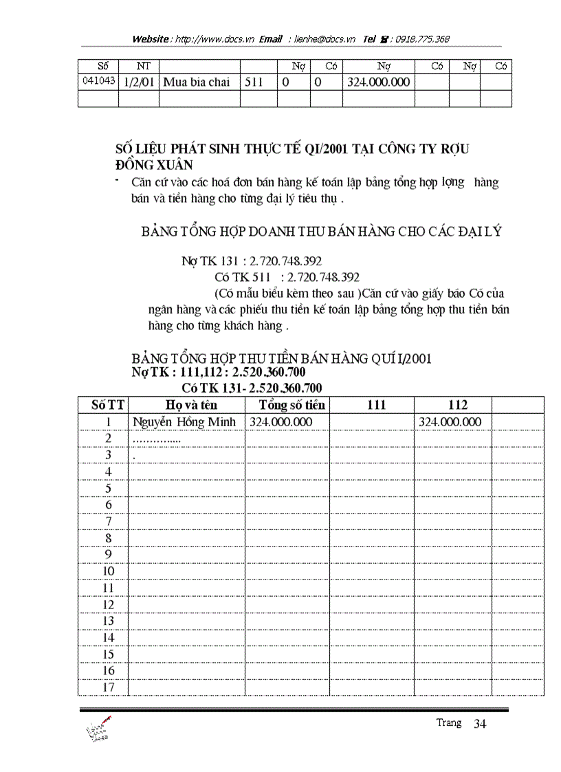 image for page Tổ chức công tác kế toán bán hàng và xác định kết quả tại Công Ty Rượu Đồng xuân