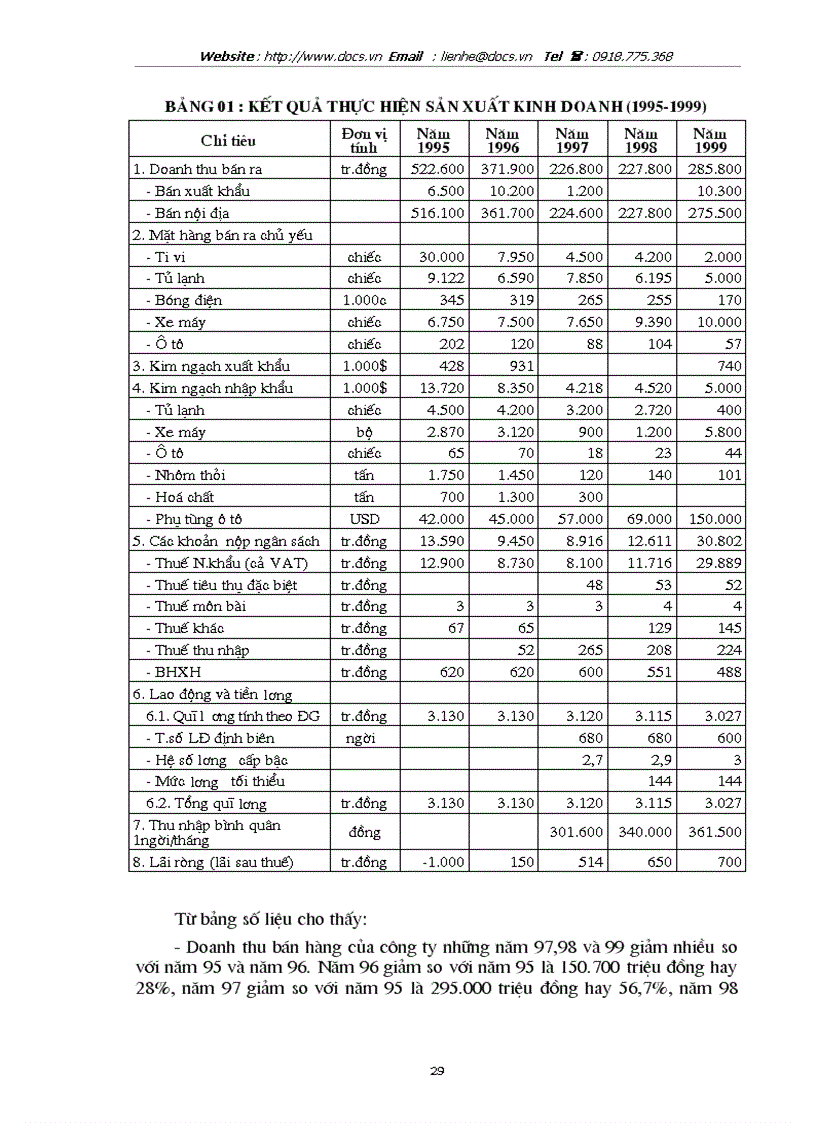 image for page Biện pháp nâng cao chất lượng sản phẩm của dây chuyền lắp ráp xe máy dạng IKD ở công ty điện máy và xe đạp xe máy