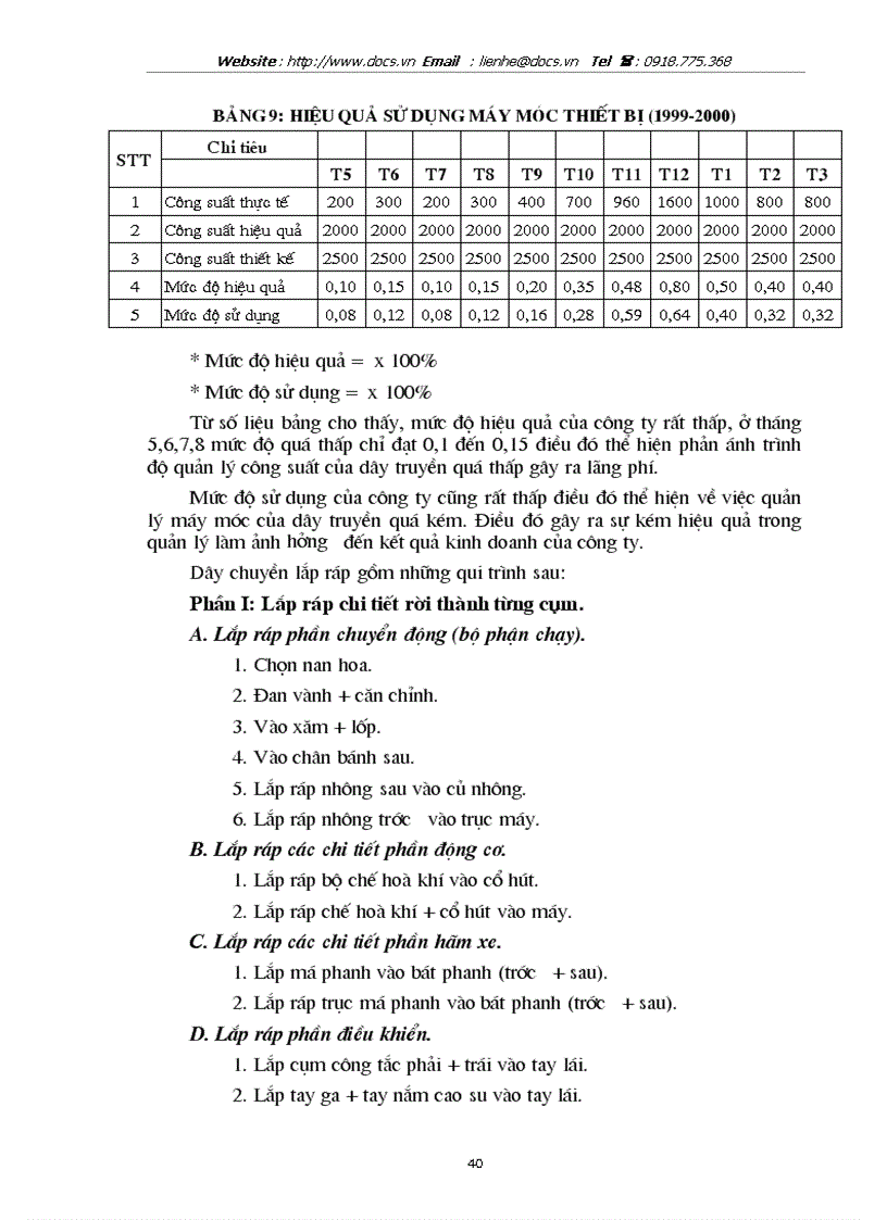 image for page Biện pháp nâng cao chất lượng sản phẩm của dây chuyền lắp ráp xe máy dạng IKD ở công ty điện máy và xe đạp xe máy