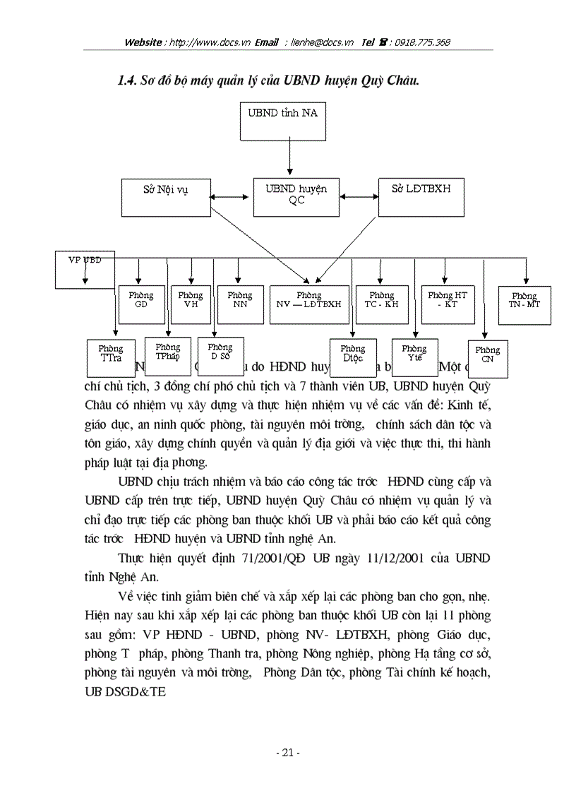 image for page Thực trạng và phương hướng giải quyết vấn đề XĐGN tại huyện Quỳ Châu tỉnh Nghệ An