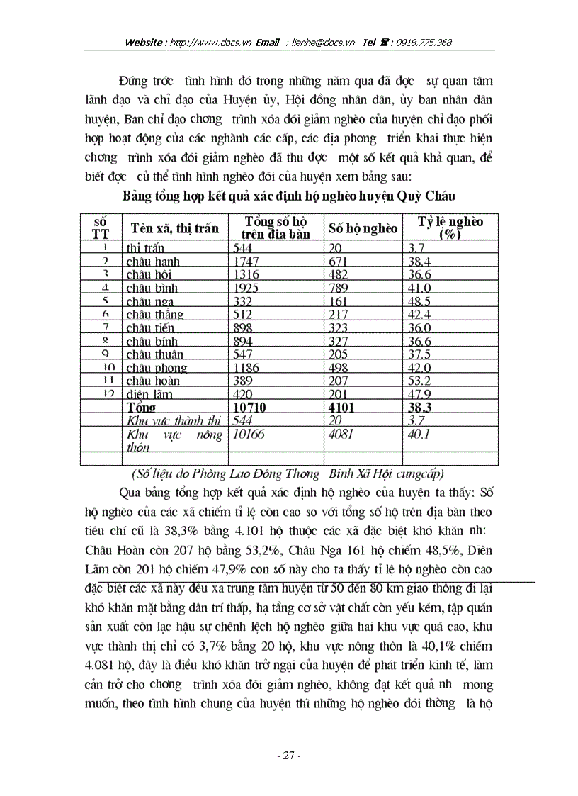 image for page Thực trạng và phương hướng giải quyết vấn đề XĐGN tại huyện Quỳ Châu tỉnh Nghệ An