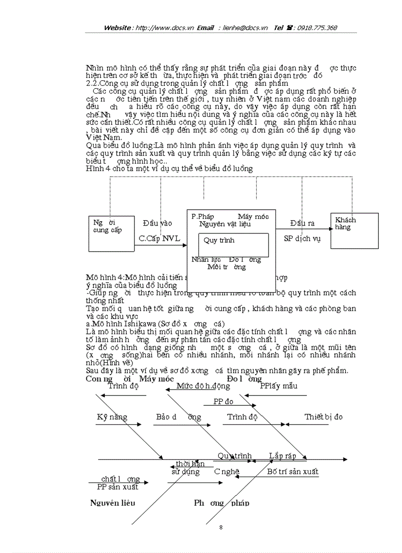 image for page Chất lượng sản phẩm và quản lý chất lượng sản phẩm