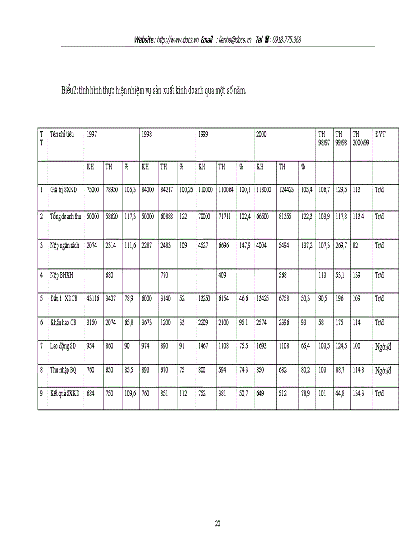 image for page Chất lượng sản phẩm và quản lý chất lượng sản phẩm