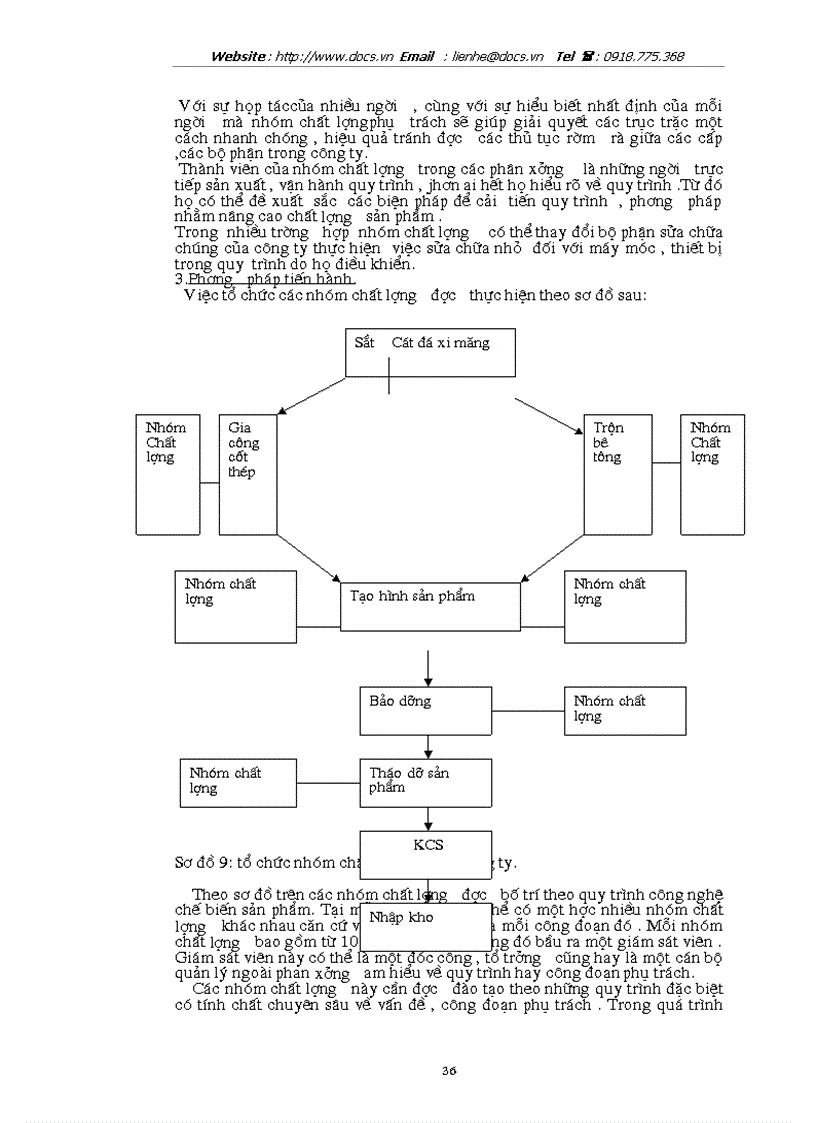 image for page Chất lượng sản phẩm và quản lý chất lượng sản phẩm