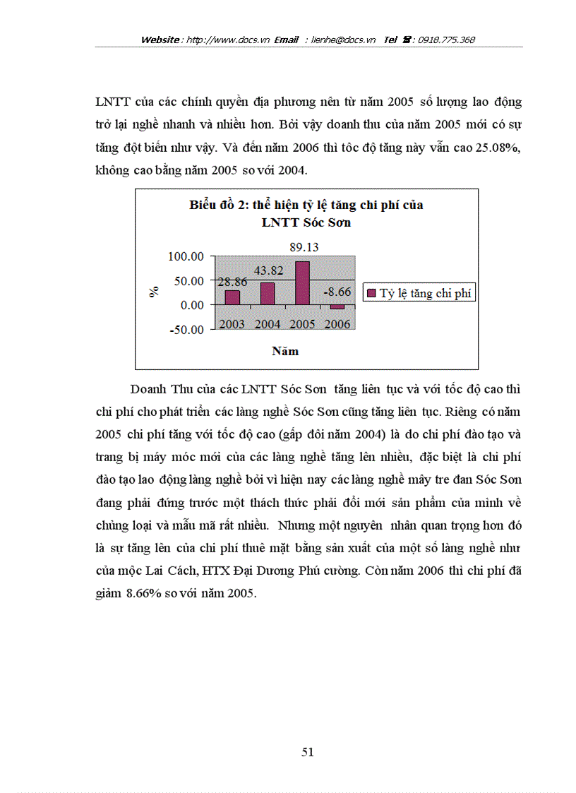 image for page Làng nghề trong quá trình công nghiệp hoá hiện đại hoá huyện Sóc Sơn