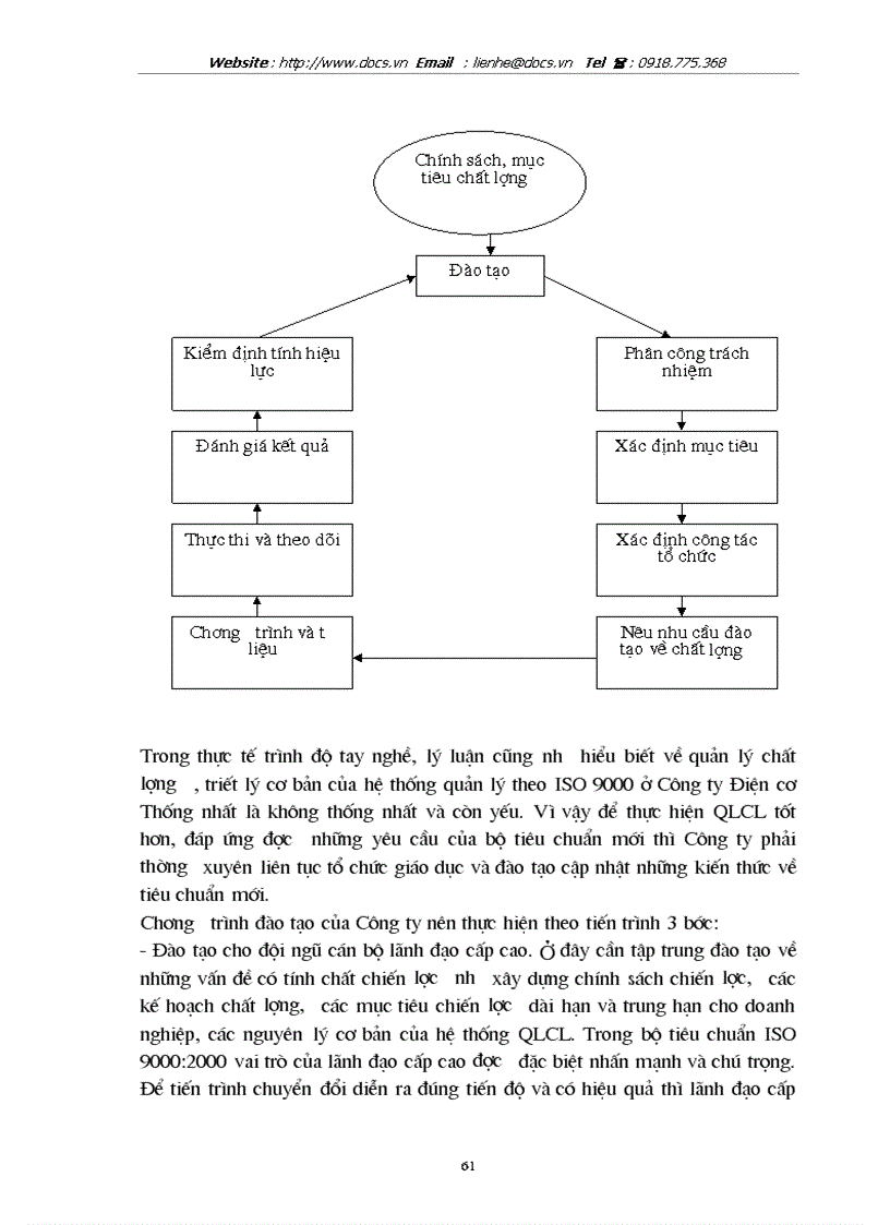 image for page Một số vấn đề về việc chuyển đổi hệ thống quản lý chất lượng theo tiêu chuẩn ISO 9000