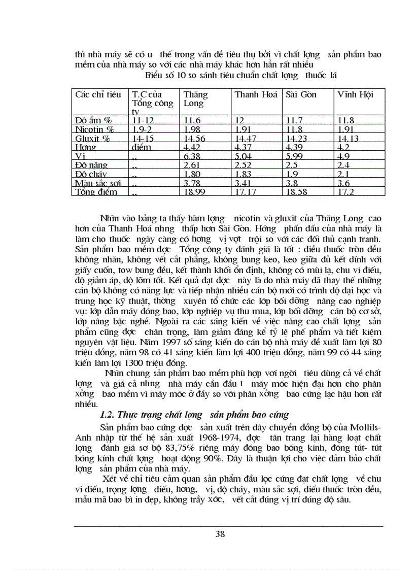 image for page Một số biện pháp nâng cao chất lượng sản phẩm ở nhà máy Thuốc lá Thăng long