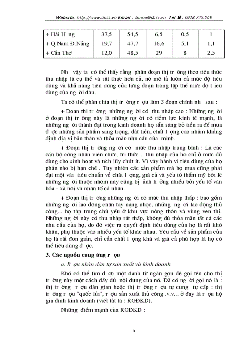 image for page Thị trường rượu và một số giải pháp nhằm nâng cao hiệu quả của chiến lược sản phẩm ở công ty rượu Hà Nội