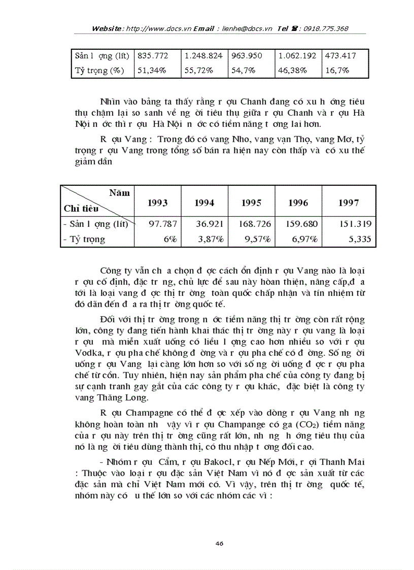 image for page Thị trường rượu và một số giải pháp nhằm nâng cao hiệu quả của chiến lược sản phẩm ở công ty rượu Hà Nội