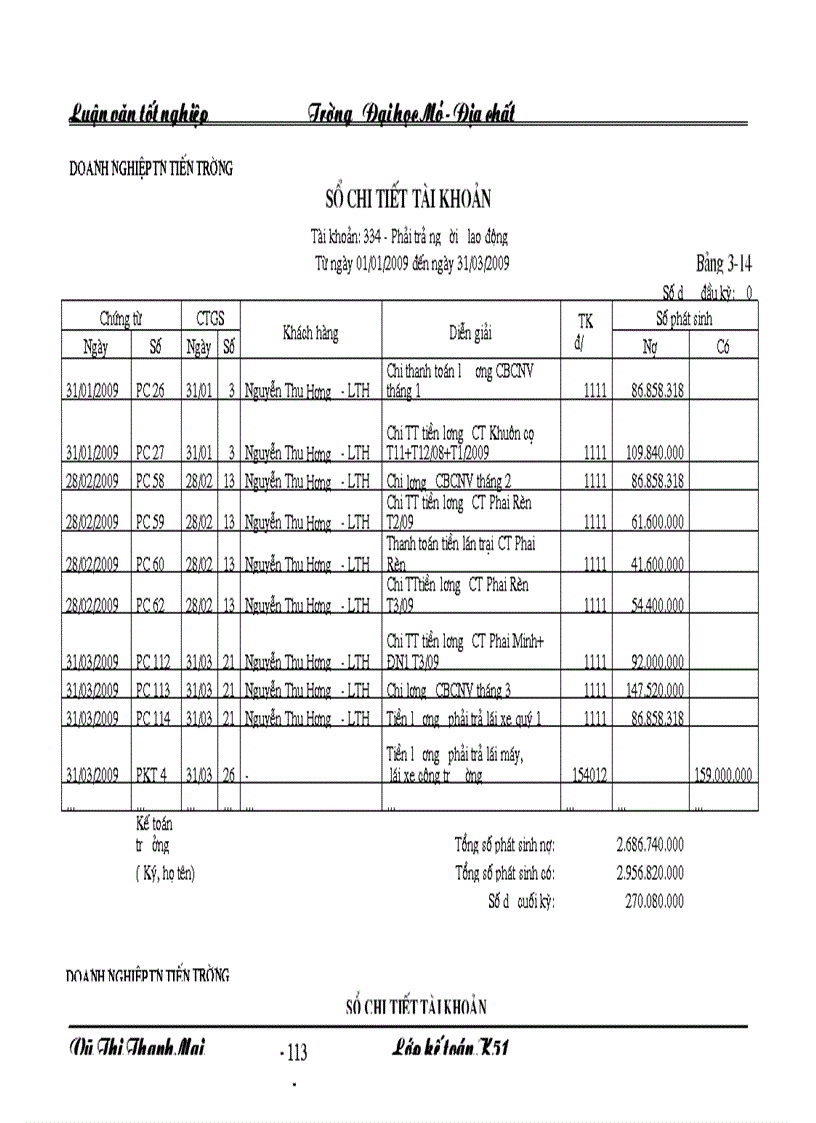 image for page Tổ chức công tác kế toán tiền lương và các khoản trích theo lương tại Doanh nghiệp tư nhân Tiến Trường