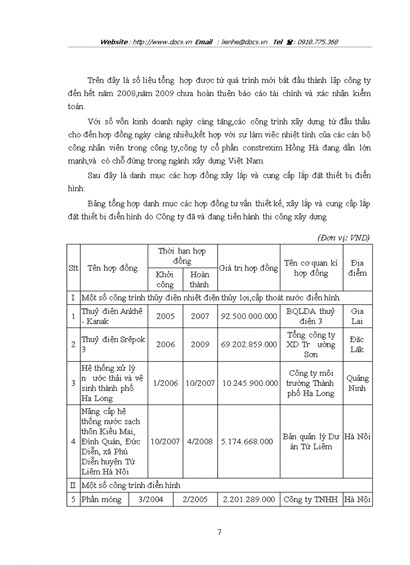 image for page Công ty cổ phần xây dựng constrexim Hồng Hà