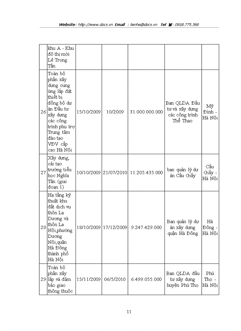 image for page Công ty cổ phần xây dựng constrexim Hồng Hà