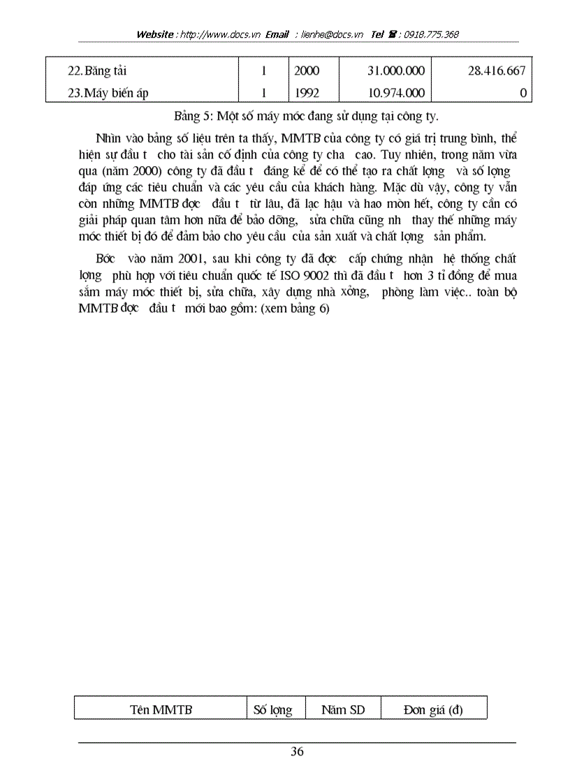 image for page Những biện pháp để duy trì và phát triển việc áp dụng hệ thống quản lý chất lượng theo ISO 9002 ở Công ty da giầy Hà Nội