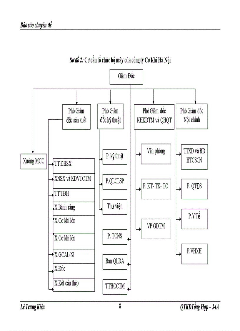 image for page Giải phấp nhằm nâng cao chất lượng sản phẩm tại công ty cơ khí Hà Nội
