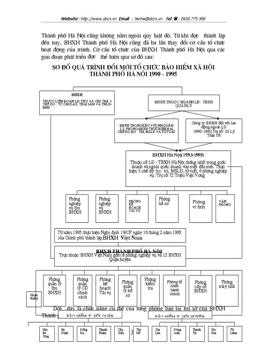 image for page Bàn về việc thu chống thất thu quỹ BHXH ở cơ quan BHXH quận Đống Đa