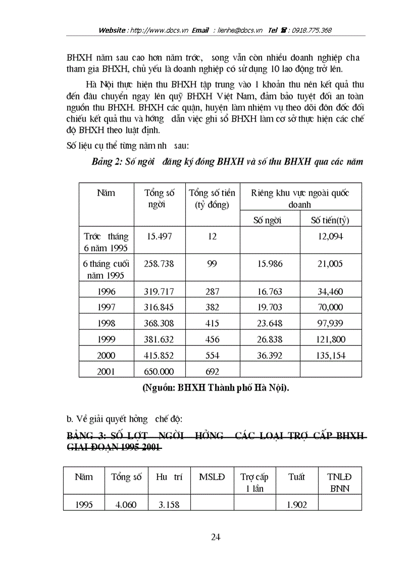 image for page Bàn về việc thu chống thất thu quỹ BHXH ở cơ quan BHXH quận Đống Đa