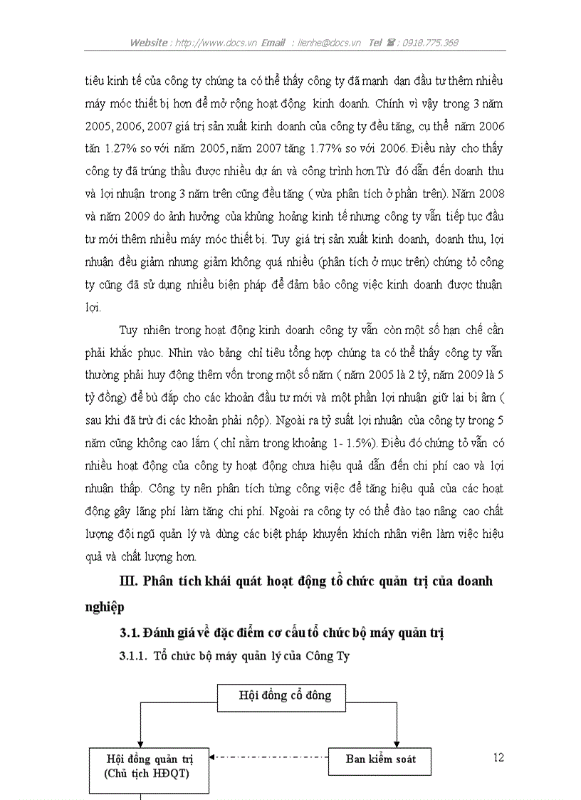image for page Phân tích khái quát hoạt động tổ chức quản trị doanh nghiệp