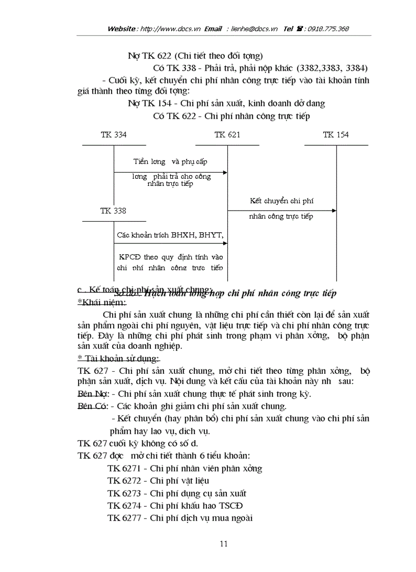 image for page Tổ chức kế toán chi phí sản xuất và tính giá thành sản phẩm ở Công ty sứ Thanh Trì VIGLACERA