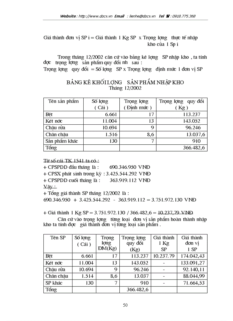 image for page Tổ chức kế toán chi phí sản xuất và tính giá thành sản phẩm ở Công ty sứ Thanh Trì VIGLACERA
