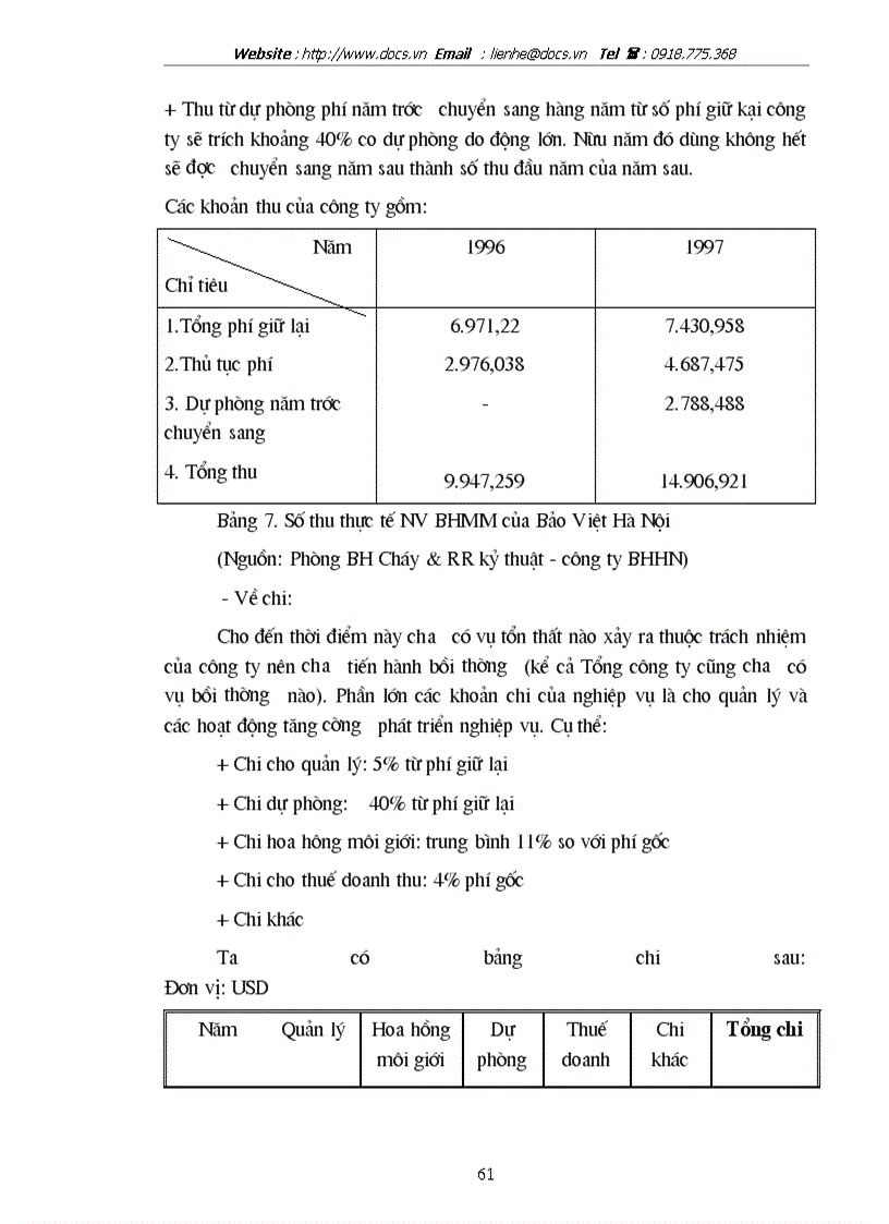 image for page Tình hình triển khai nghiệp vụ bảo hiểm máy móc ở C ty bảo hiểm Hà nội thời gian qua phương hướng phát triển cho giai đoạn tới
