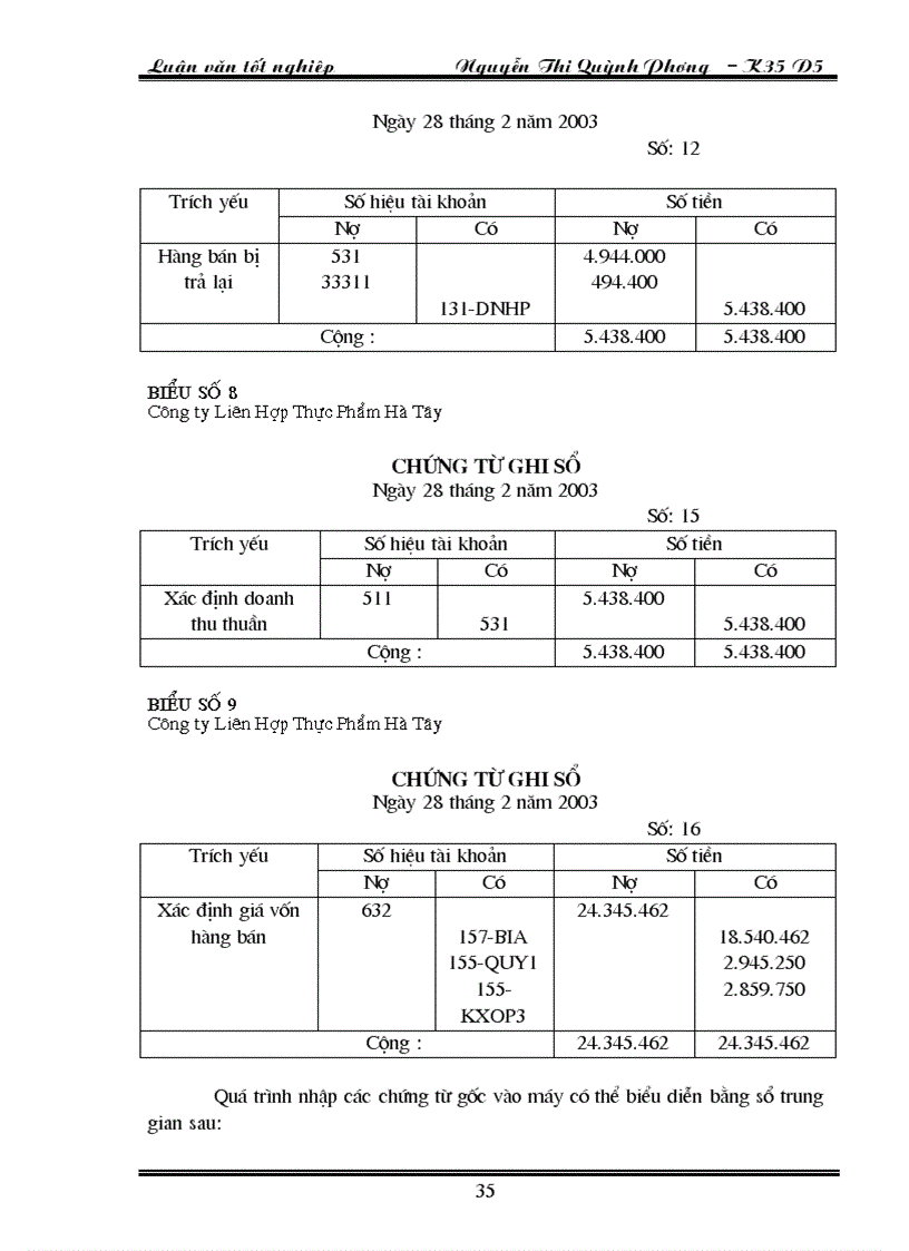 image for page Hoàn thiện kế toán nghiệp vụ tiêu thụ thành phẩm tại Công ty Liên Hợp Thực Phẩm Hà Tây