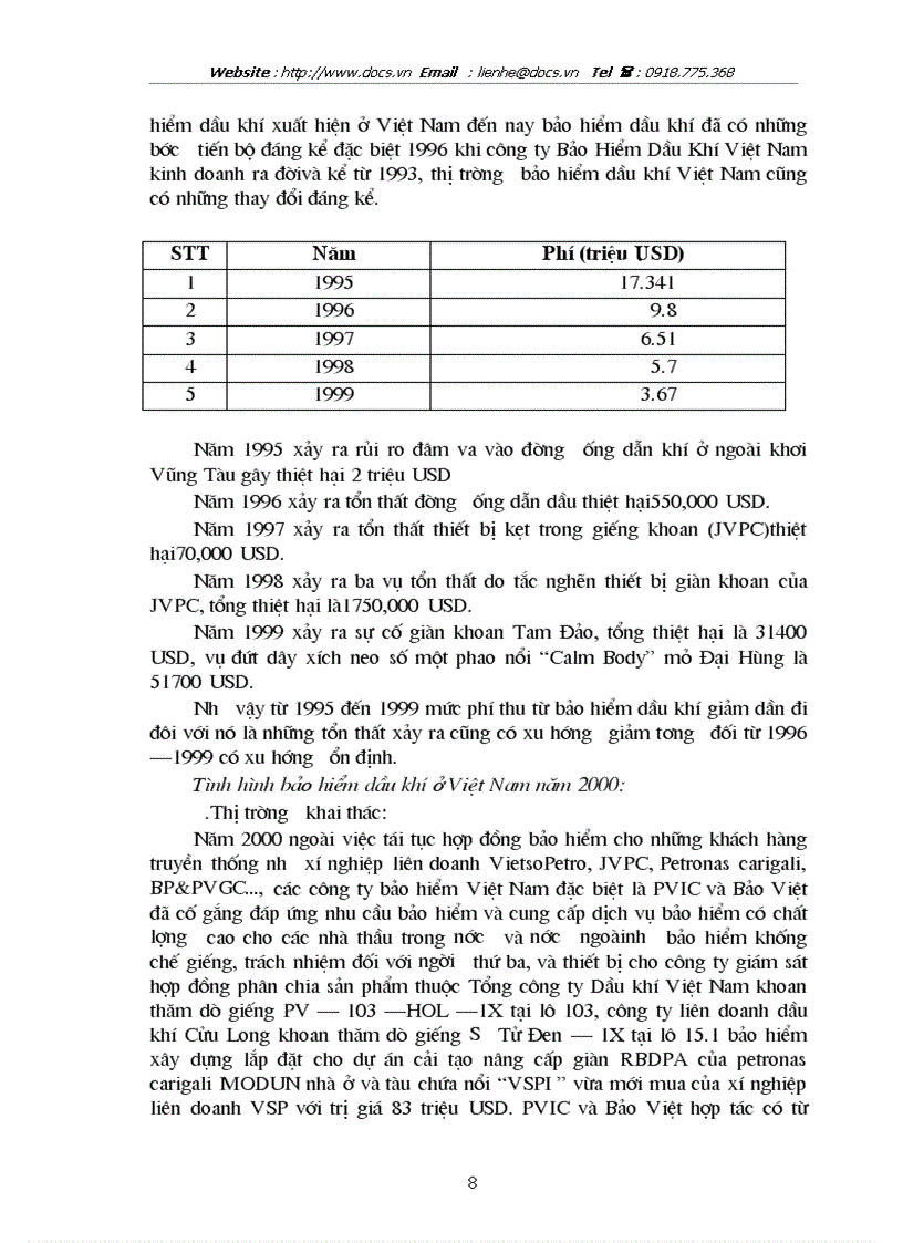 image for page Phương hướng Hoạt động kinh doanh nghiệp vụ bảo hiểm khống chế giếng trong Hoạt động thăm dò khai thác dầu khí