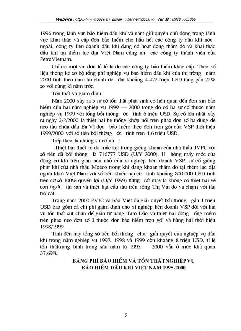 image for page Phương hướng Hoạt động kinh doanh nghiệp vụ bảo hiểm khống chế giếng trong Hoạt động thăm dò khai thác dầu khí