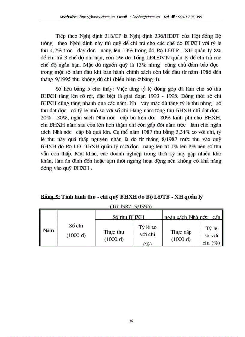image for page Hoạt động quản lý quỹ BHXH ở VN