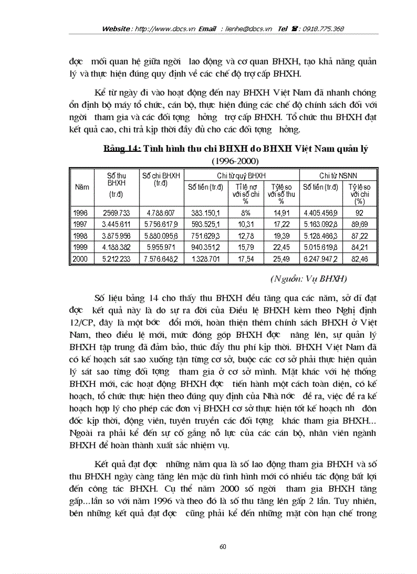 image for page Hoạt động quản lý quỹ BHXH ở VN