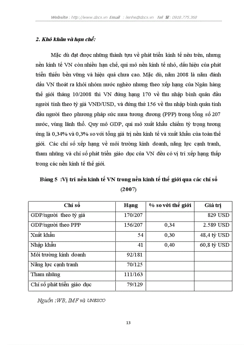 image for page Vai trò của vốn trong tăng trưởng kinh tế VN hiện nay
