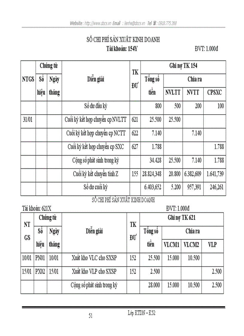 image for page Đồ án môn học nguyên lý kế toán