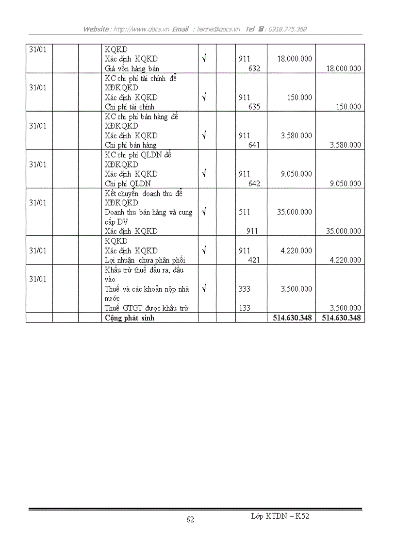 image for page Đồ án môn học nguyên lý kế toán