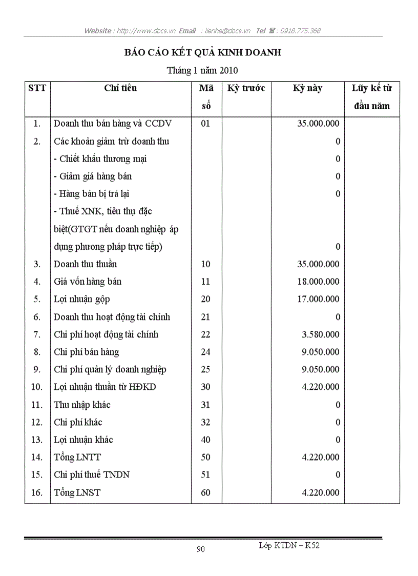 image for page Đồ án môn học nguyên lý kế toán