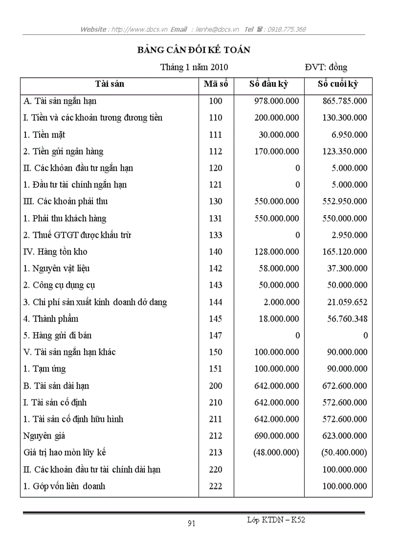 image for page Đồ án môn học nguyên lý kế toán