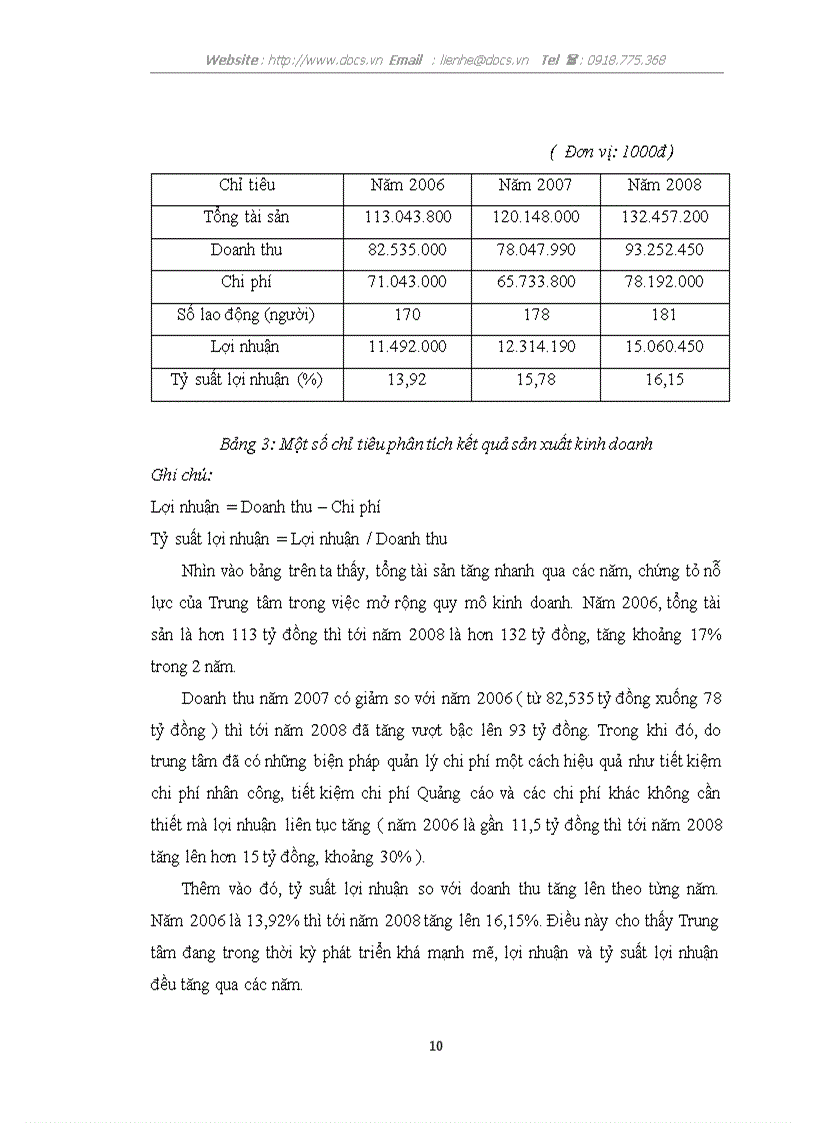 image for page Quá trình hình thành phát triển và cơ cấu tổ chức của Triển lãm Giảng Võ