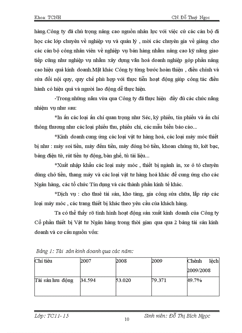 image for page Các hoạt động sản xuất kinh doanh của Công ty cổ phần thiết bị Vật tư Ngân hàng