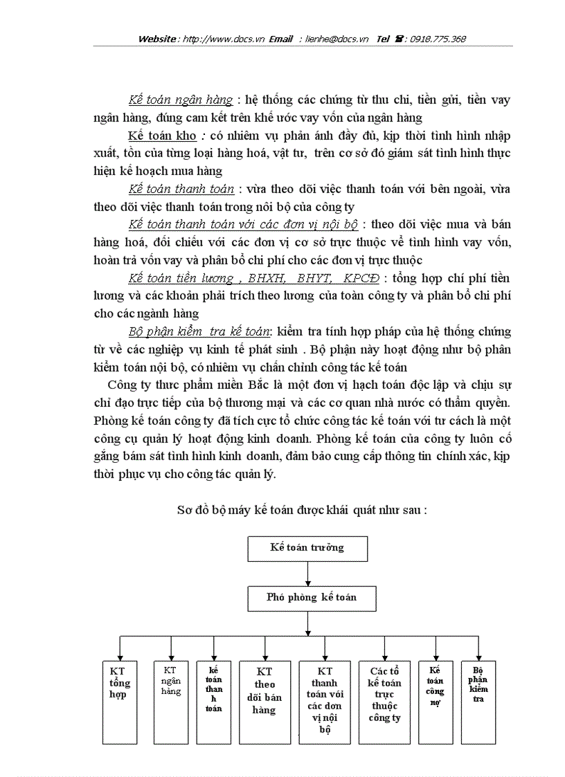 image for page Công ty thực phẩm miền Bắc