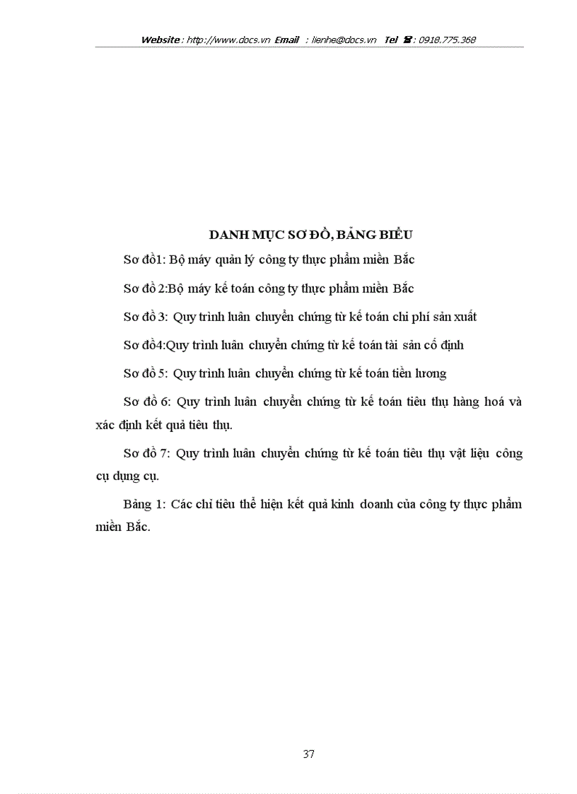 image for page Công ty thực phẩm miền Bắc