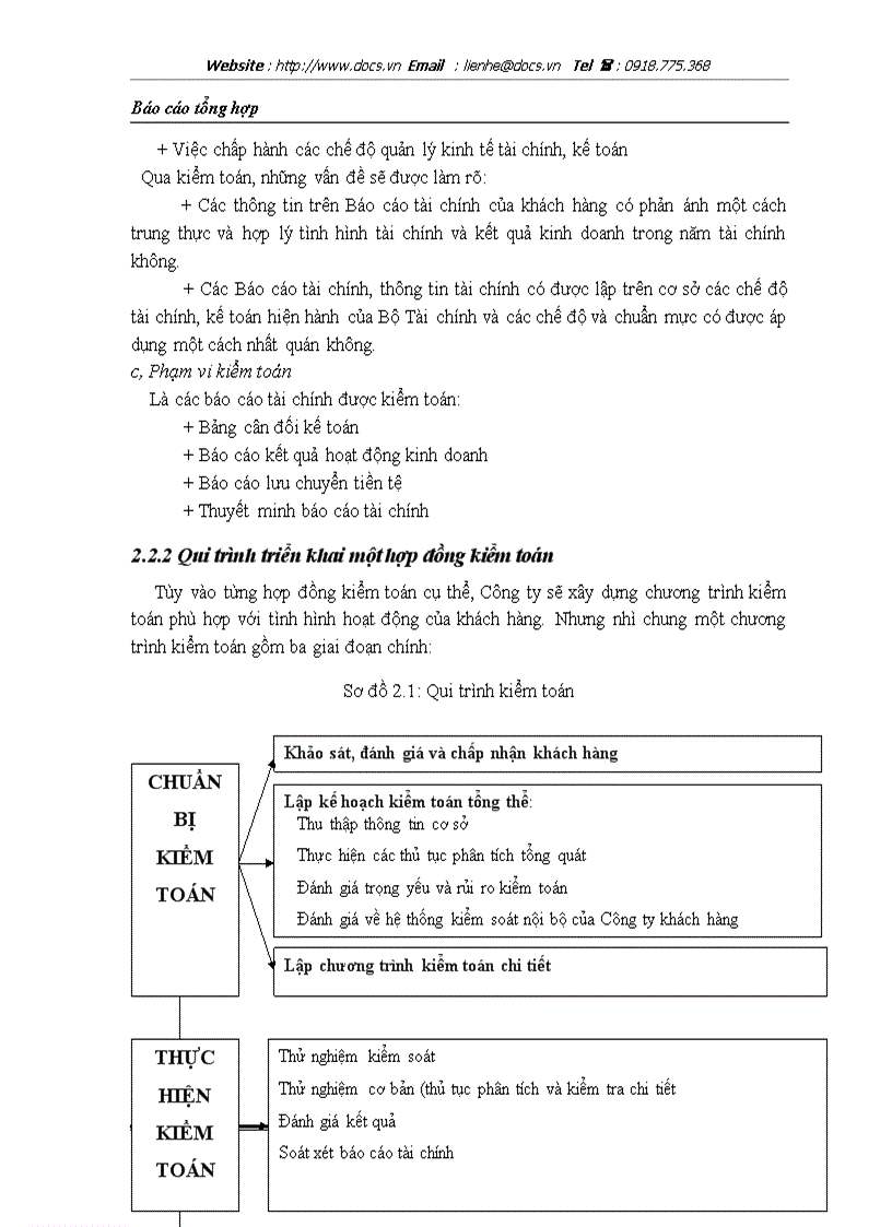 image for page Công ty trách nhiệm hữu hạn tư vấn tài chính kế toán và kiểm toán AASC