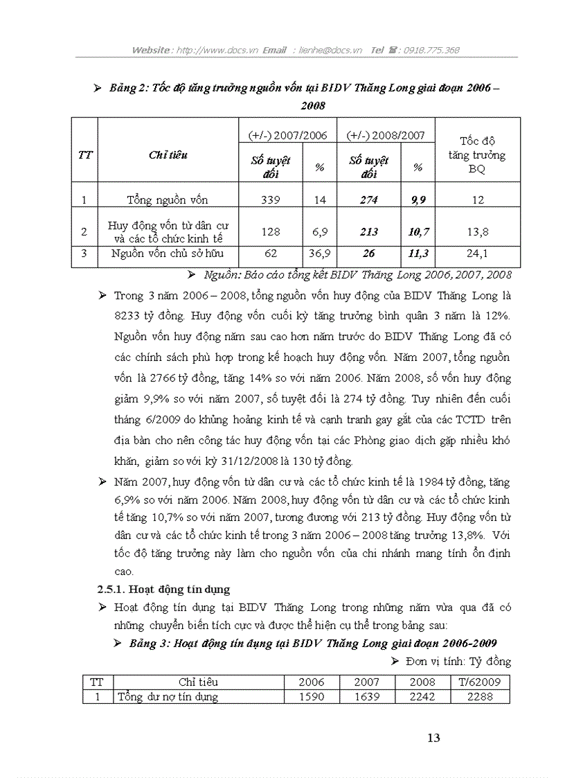 image for page Quá trình hình thành và phát triển ngân hàng đầu tư và phát triển việt nam chi nhánh thăng long